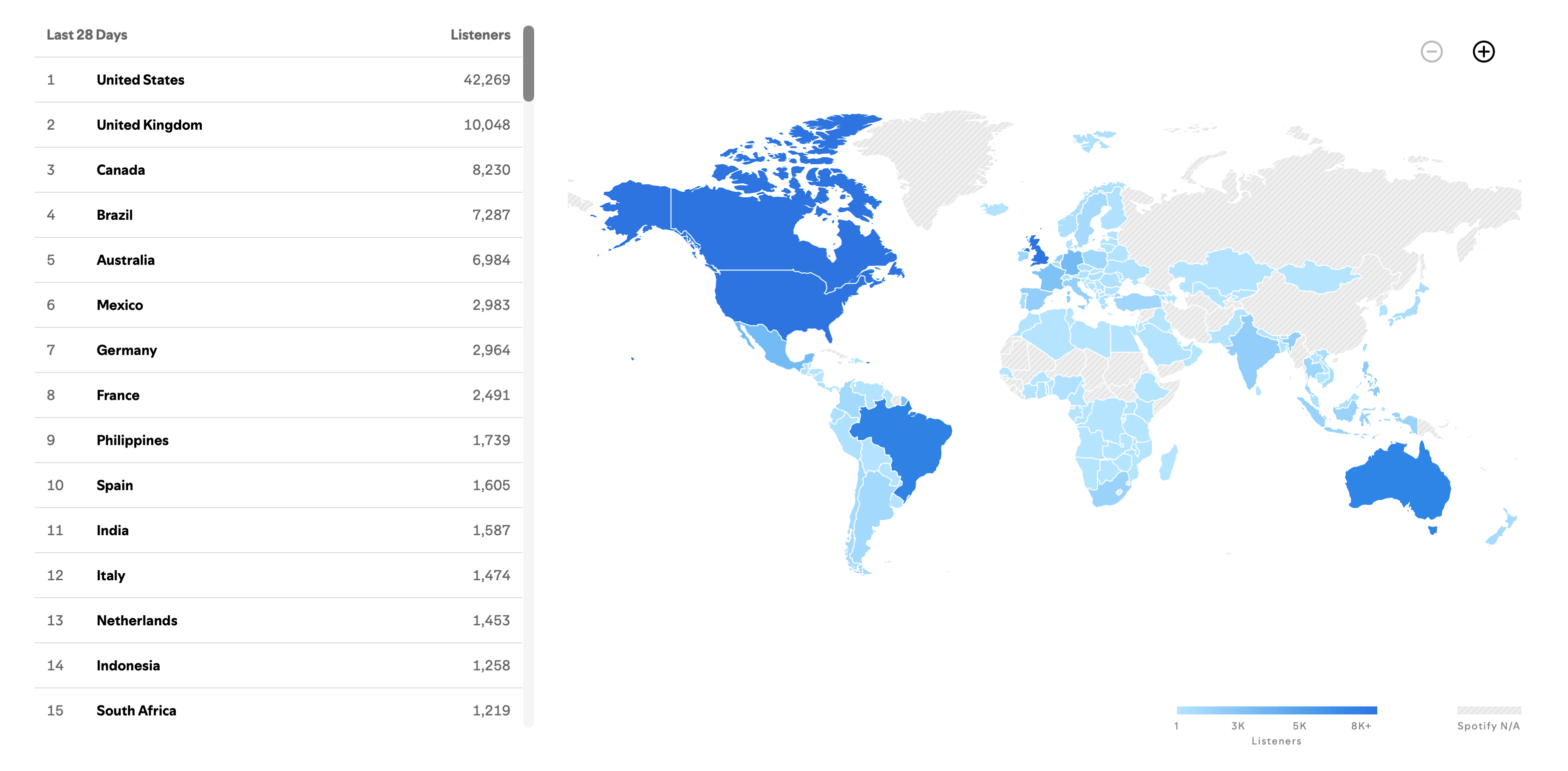 TikTok Audience Map